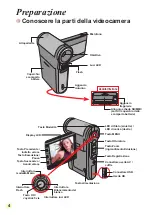 Preview for 101 page of Toshiba Camileo Pro HD User Manual