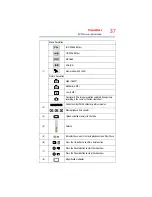 Preview for 37 page of Toshiba CAMILEO S20 User Manual