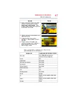 Preview for 116 page of Toshiba CAMILEO S20 User Manual