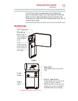 Preview for 11 page of Toshiba CAMILEO S30 User Manual