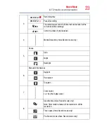 Preview for 23 page of Toshiba CAMILEO S30 User Manual