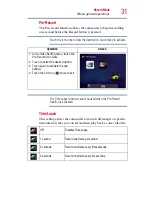 Preview for 31 page of Toshiba CAMILEO S30 User Manual