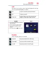 Preview for 33 page of Toshiba CAMILEO S30 User Manual