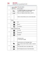 Preview for 94 page of Toshiba CAMILEO S30 User Manual