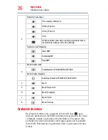 Preview for 96 page of Toshiba CAMILEO S30 User Manual