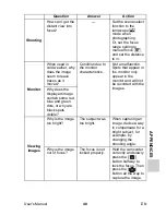 Preview for 51 page of Toshiba CAMILEO SX500 User Manual