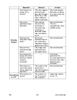 Preview for 52 page of Toshiba CAMILEO SX500 User Manual