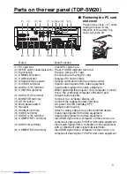 Preview for 5 page of Toshiba Camileo TDP-S20 Service Manual