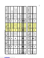 Preview for 16 page of Toshiba Camileo TDP-S20 Service Manual