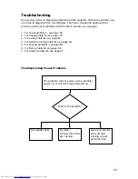 Preview for 53 page of Toshiba Camileo TDP-S20 Service Manual