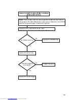 Preview for 56 page of Toshiba Camileo TDP-S20 Service Manual