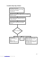 Preview for 57 page of Toshiba Camileo TDP-S20 Service Manual