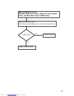 Preview for 60 page of Toshiba Camileo TDP-S20 Service Manual