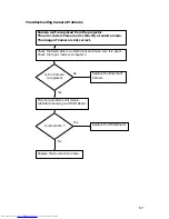 Preview for 67 page of Toshiba Camileo TDP-S20 Service Manual