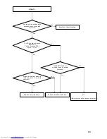 Preview for 69 page of Toshiba Camileo TDP-S20 Service Manual