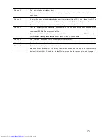 Preview for 76 page of Toshiba Camileo TDP-S20 Service Manual