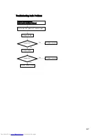 Preview for 87 page of Toshiba Camileo TDP-S20 Service Manual