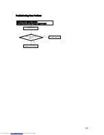 Preview for 90 page of Toshiba Camileo TDP-S20 Service Manual