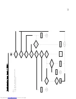 Preview for 92 page of Toshiba Camileo TDP-S20 Service Manual