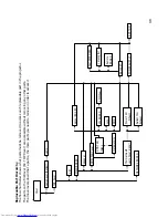 Preview for 98 page of Toshiba Camileo TDP-S20 Service Manual