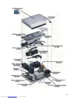 Preview for 99 page of Toshiba Camileo TDP-S20 Service Manual