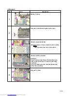 Preview for 104 page of Toshiba Camileo TDP-S20 Service Manual