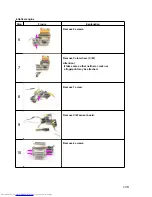 Preview for 108 page of Toshiba Camileo TDP-S20 Service Manual