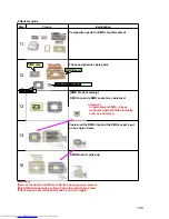 Preview for 109 page of Toshiba Camileo TDP-S20 Service Manual