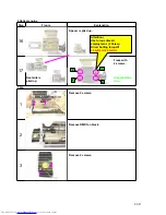 Preview for 110 page of Toshiba Camileo TDP-S20 Service Manual