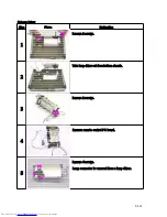 Preview for 114 page of Toshiba Camileo TDP-S20 Service Manual