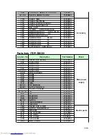 Preview for 126 page of Toshiba Camileo TDP-S20 Service Manual