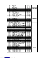 Preview for 127 page of Toshiba Camileo TDP-S20 Service Manual