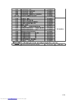 Preview for 131 page of Toshiba Camileo TDP-S20 Service Manual