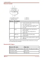 Preview for 12 page of Toshiba CAMILEO X-SPORTS User Manual