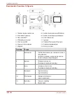 Preview for 42 page of Toshiba CAMILEO X-SPORTS User Manual