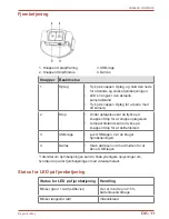 Preview for 107 page of Toshiba CAMILEO X-SPORTS User Manual