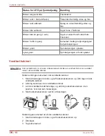 Preview for 108 page of Toshiba CAMILEO X-SPORTS User Manual