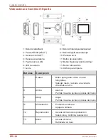 Preview for 136 page of Toshiba CAMILEO X-SPORTS User Manual