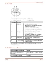 Preview for 169 page of Toshiba CAMILEO X-SPORTS User Manual