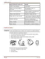 Preview for 170 page of Toshiba CAMILEO X-SPORTS User Manual