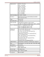 Preview for 189 page of Toshiba CAMILEO X-SPORTS User Manual