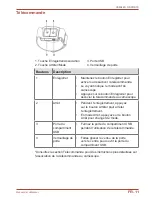 Preview for 201 page of Toshiba CAMILEO X-SPORTS User Manual