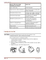 Preview for 268 page of Toshiba CAMILEO X-SPORTS User Manual