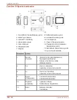 Preview for 298 page of Toshiba CAMILEO X-SPORTS User Manual