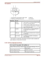 Preview for 299 page of Toshiba CAMILEO X-SPORTS User Manual