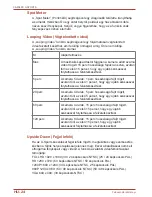 Preview for 312 page of Toshiba CAMILEO X-SPORTS User Manual