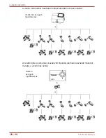 Preview for 316 page of Toshiba CAMILEO X-SPORTS User Manual