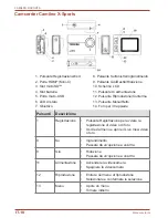 Preview for 330 page of Toshiba CAMILEO X-SPORTS User Manual