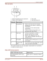 Preview for 331 page of Toshiba CAMILEO X-SPORTS User Manual