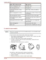 Preview for 332 page of Toshiba CAMILEO X-SPORTS User Manual